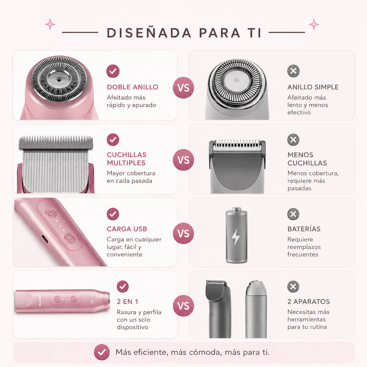 Rasuradora 2 en 1
